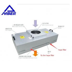 China Motorized Cleanroom Fan Filter Unit FFU Laminar Air Flow Hood HEPA FFU supplier