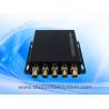 China 1x4 HDCVI distribution amplifier,HDCVI 1x4 splitters wholesale