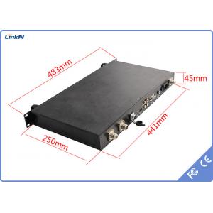 China COFDM Video Receiver HDMI SDI CVBS Vehicle-Mounted 1-RU 2-8MHz Bandwidth Low Delay supplier