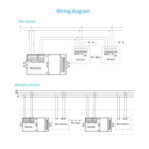 China Sensor de movimiento de microondas DALI-2 D4i, fuente de alimentación de bus DALI-2 conmutable integrada, "controlador de aplicaciones" autónomo wholesale