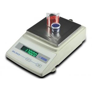 Electronic Precision Weighing Balances