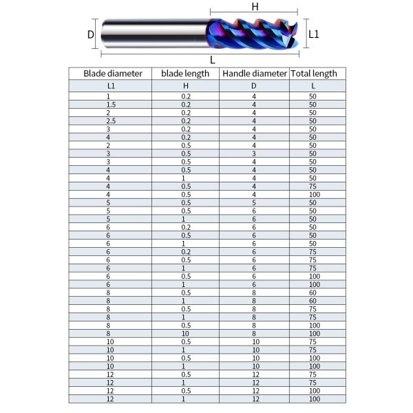 YINGBA Custom CNC Cutting Tool Blue Nano Coating Endmill Carbide 4 Flutes  for Carbon Steel Stainless Steel Metal Milling Cutter