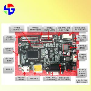 TFT Class LCD Screen HDMI Driver Board Industrial Control