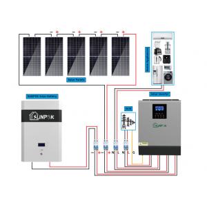 1kw 3kw 10kw Complete Off Grid Solar System 24V 48V Protect Environment