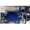 Automated Single Color Non Woven Screen Printing Machine / Roll To Roll Screen