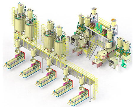 China Sistema de transtorte de alimentação automático para o misturador do pó e a extrusora do PVC supplier