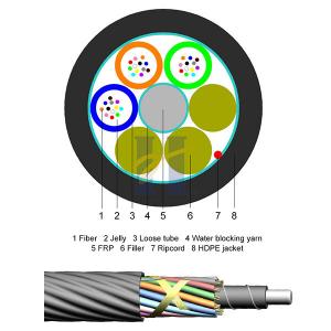 China 5.6mm Air Blown Optic Cable 36 Core Single Mode Fiber Optic Cable G.652D supplier