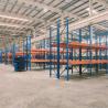 China Customized Depth Warehouse Pallet Racking Large Capacity Inventory Storage Racks wholesale