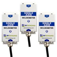 BWK216S Low-Cost Digital Single Axis Inclinometer  Tiltmeter RS232/RS485/TTL Optional