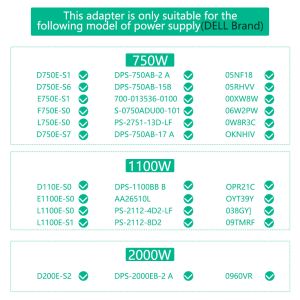 China ATX 12x 6Pin Power Supply Breakout Adapter PSU Breakout Board wholesale