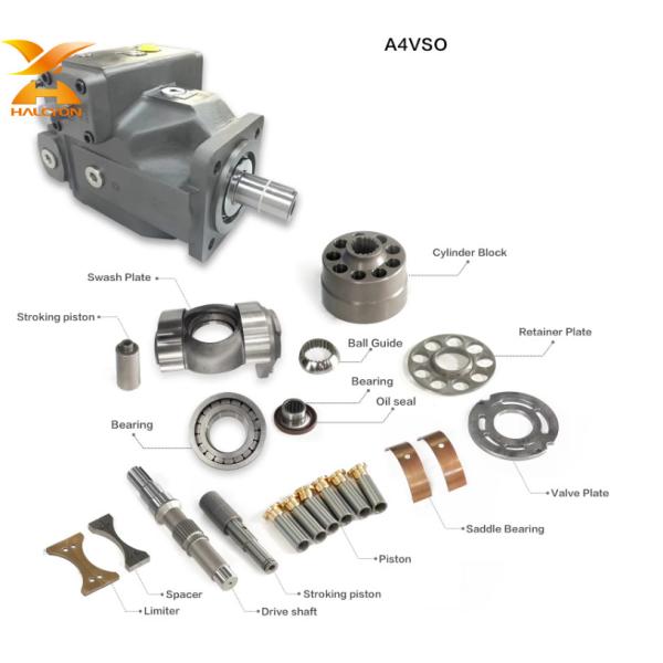 Bomba de pistón hidráulica Halcyon A4vso Serie A4vso71 A4vso125 A4vso250 A4vso355 A4VSO145MA/30R-PGB13KB3-(T0) para máquinas de construcción