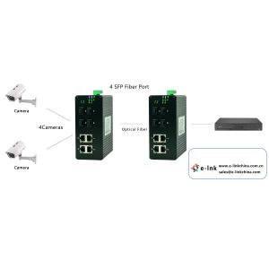 4G+4 SFP Гигабитный промышленный коммутатор Ethernet