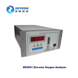 Plug In Zirconia Portable Trace Oxygen Analyzer Quick Response