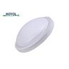 China CE Certificated Emotion Sensor Round LED Panel Lights 110LM/W Indoor LED Lamps wholesale