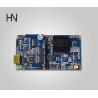 SK-350 H.264 full HD COFDM HDMI+CVBS/SDI+CVBS wireless video transmitter module