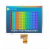 China 8 Inch TFT LCD Display | 1024x768 Resolution LVDS Interface wholesale