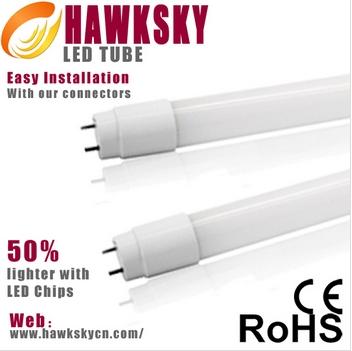 China Maker Replace 30W CFL bulb T8 Fluorescent 10w Led Tube