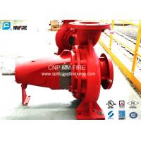 China Single Stage End Suction Centrifugal Pump Manufacturers 46.9KW Max Shaft Power on sale