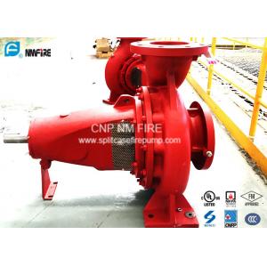 China Single Stage End Suction Centrifugal Pump Manufacturers 46.9KW Max Shaft Power supplier