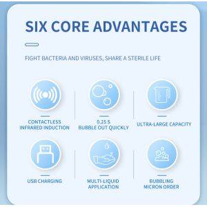 China Portable Automatic Foaming Soap Dispenser 400MLX2 Capacity Sensor Soap Dispenser Automatic Kitchen Liquid Soap Dispensers wholesale