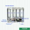 Best Home Ro Pure Water Filter Purifier Body Dispenser Machine Water Filter for