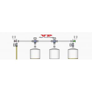 Automated Hygienic Pigging Systems For Processing Liquid