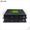 China Cloud managed Multi-function HDMI Fiber Converter 1Ch 1080P HDMI + USB KVM + 1Ch RS232 + 1Ch Bidi Stereo Audio + GPIO wholesale