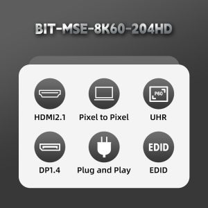 China 8K60 大型スクリーン パラレル使用 マルチモニター スプリッタ 2イン4アウト マルチスクリーン ビューア 2x2 ピクセル対ピクセル マルチスクリーン エクスパンダー wholesale