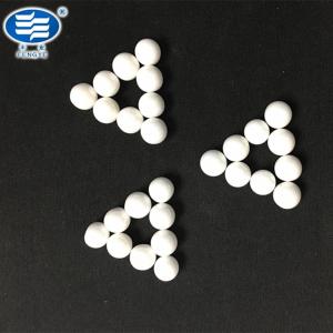 China Higher Grinding Efficiency Zirconia Silicate Beads Toughened Alumina Silicate Ball supplier