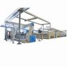 China fabric stenter machine 1600-3200mm Glue Stenter Setting machine wholesale