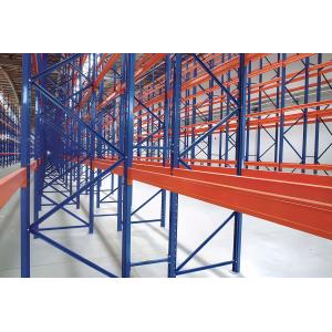 Pallet Gravity Flow Racks Adjustable Mobile Medium Duty Warehouse Gravity Racking System