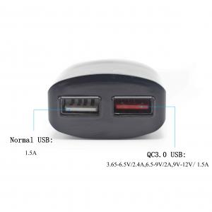 Quick Charger 3.0 Patent Portable  Intelligent Universal USB wall travel Charger for Iphone / iPod/Ipad/Samsung QCT204