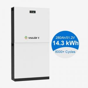 51.2V 300Ah 15kwh Lithium Ion LiFePO4 Battery Pack Energy Storage Solar Batterie