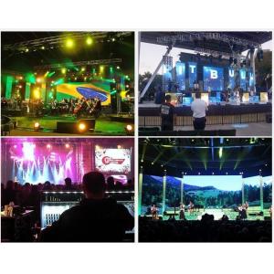China Perfect visual effective smd outdoor video wall rental , p6 led screen panel supplier