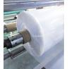 Factory Price 100% PE Virgin Clear Blown Film Roll for Greenhouse