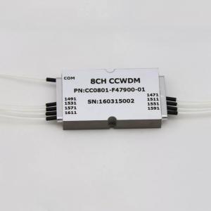 China CWDM WDM Passive Components 4Ch 8Ch 16Ch High Channel Isolation supplier