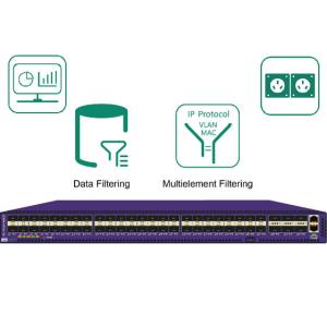 Small Businesses NPB Data Network Security Solutions With Data And Packet Filtering