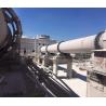 China 50t/H Rotary Kiln Plant wholesale