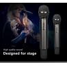China 60mA Bodypack Transmitter Wireless Lavalier Lapel Microphone System wholesale