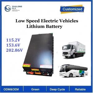 China CLF 32/35kWh Electric Coach Liquid Cooling Lithium Battery Packs LiFePO4 For Electric Boat Car Bus Truck supplier