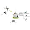 China Lightweight Wireless COFDM Video Transmitter 1080P HD for UGV / Robort Application wholesale
