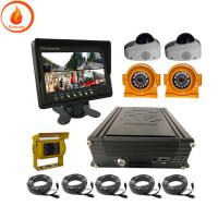 China VGA Vehicle Camera Monitoring System hemispherical 5 Way Truck DVR Recorder on sale