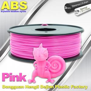 China 1767C Pink Plastic Filament For 3D Printing Consumables Filament supplier
