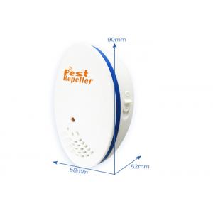Mosquito Electric Rat Repellent , Ultrasonic Pest Repeller With Night Light