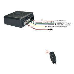 China Wheelchair Linear Actuator Kits Remote Control Vans Ramp Controller With 2 Key Fobs supplier