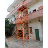 China Scaffolding aislado no conductor de 2,8 mm de espesor para la construcción de edificios wholesale