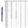 China 3.175mm Solid Carbide Single O Flute Downcut Spiral Endmill 1F Milling Cutter for Acrylic MDF Aluminum Wooddown-Cut Router Bits wholesale