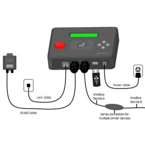 China High efficiency 800w solar optimizer pv power optimizer solar for solar panel use one optimizer for two panels use wholesale
