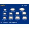 China Warm White 18 W IP20 Square LED Flat Panel Light With Emergency Battery wholesale