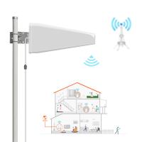 China Customized 4G LTE LPDA Antenna for 3G 4G Booster Repeater External Outdoor Broadband on sale